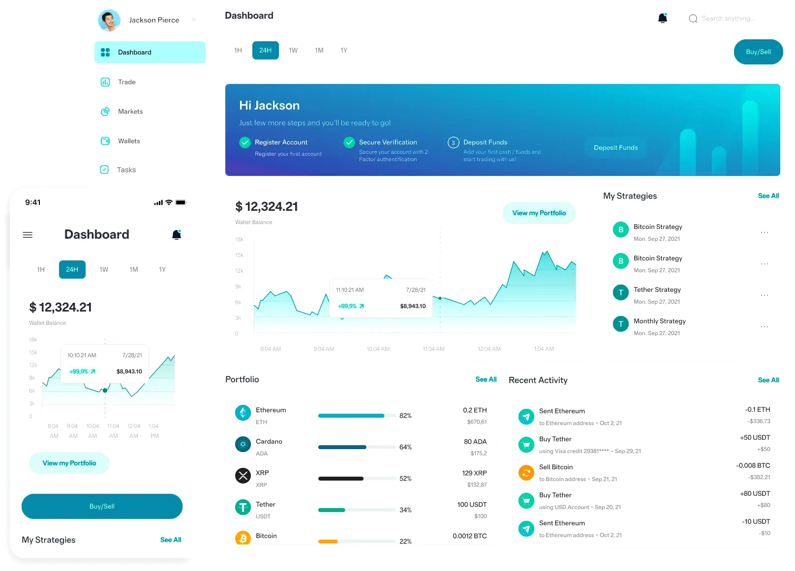Couponeau gestion de capital